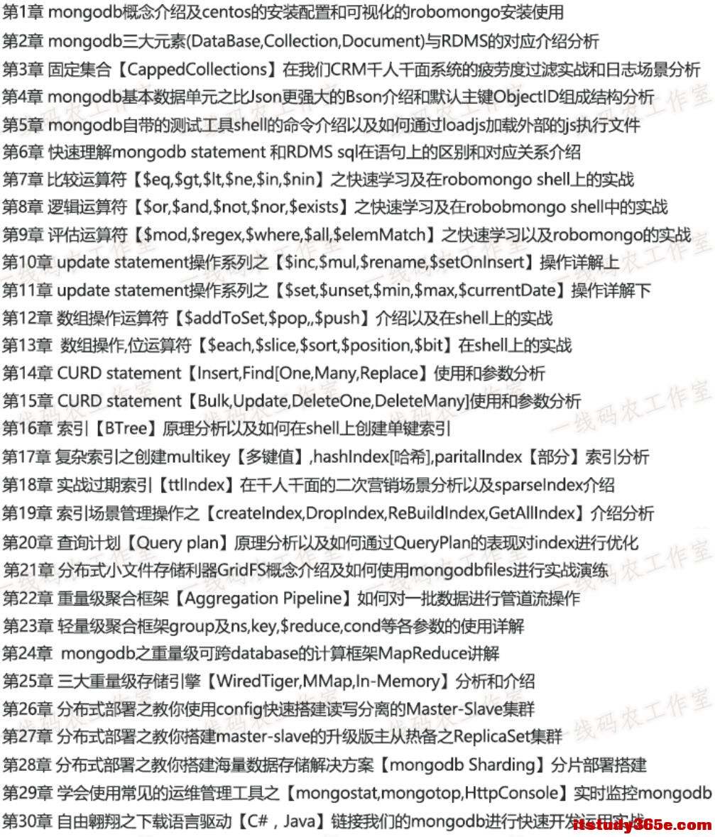 mongodb3.2.8课程目录.jpg