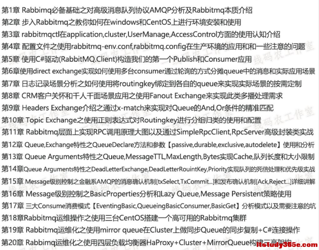 rabbitmq 3.6.5 课程目录.jpg